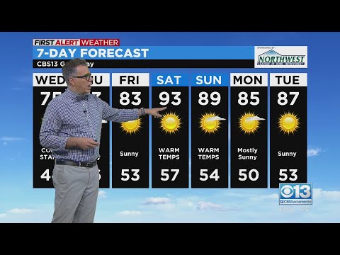 Wednesday Afternoon Forecast - May 11, 2022