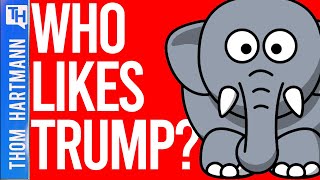 EXPOSED:The Four Kinds Of That People Support Donald Trump