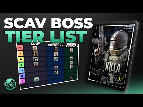 Complete S-F Scav Boss Tier List - Escape from Tarkov