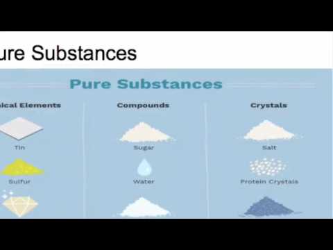 Mixtures vs Pure Substances_BBoone
