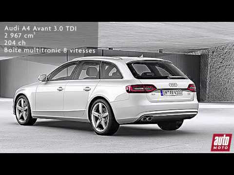 Audi A4 Avant 3.0 TDI