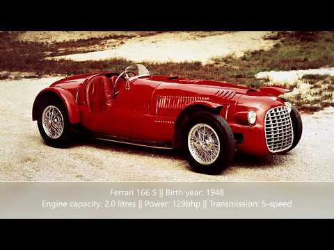 Thumbnail for Ten prettiest Ferraris with Colombo V12 engines by Ferrari, Car, Ferrari Colombo engine