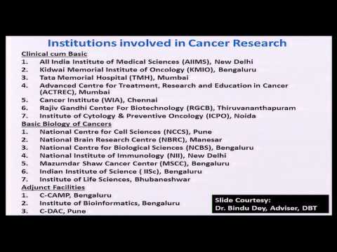 INDIA: Human Genomic Initiatives and Genetic Epidemiology of Cancer (Sinha and Majumder)