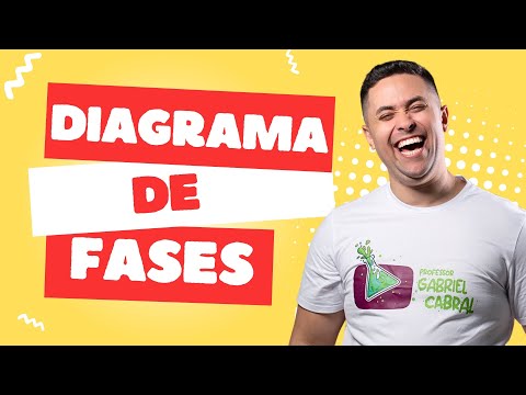 DIAGRAMA DE FASES