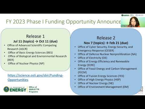 Office of ED Webinar on DOE SBIR/STTR Programs