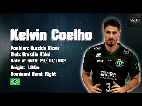 Kelvin Coelho (Outside hitter) - Highlights Season 2020/2021