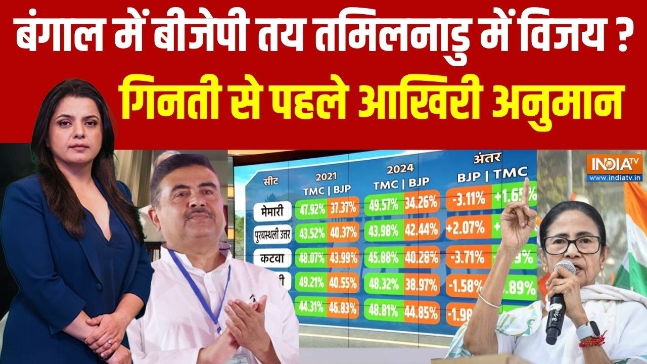 Bengal Election 2026 Live : बंगाल में बीजेपी तय तमिलनाडु में विजय ? गिन?