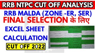 rrb Malda Double repeated candidates in level6 and level 5,2 for cbat typing test duplicate roll no.