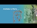 VAVAKA HO AN NY TANORA MANOLOANA NY FANATONTOLOANA MIARAKA AMIN I OLONTSAMBATRA CARLO ACUTIS