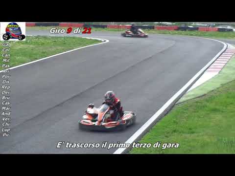 Gara 03B Racing Kart League 2019 - Rozzano