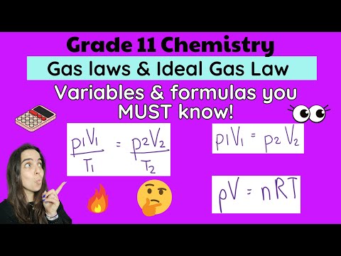 Gas Laws: Equations and Variables you must know!
