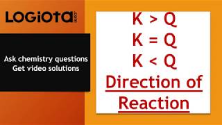 Predict Direction of reaction | Equilibrium constant and Reaction Quotient | Chemical Equilibrium