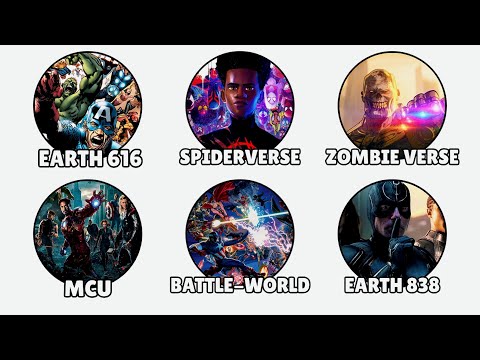 Every Marvel Universe Explained in 13 Minutes