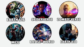 Every Marvel Universe Explained in 13 Minutes