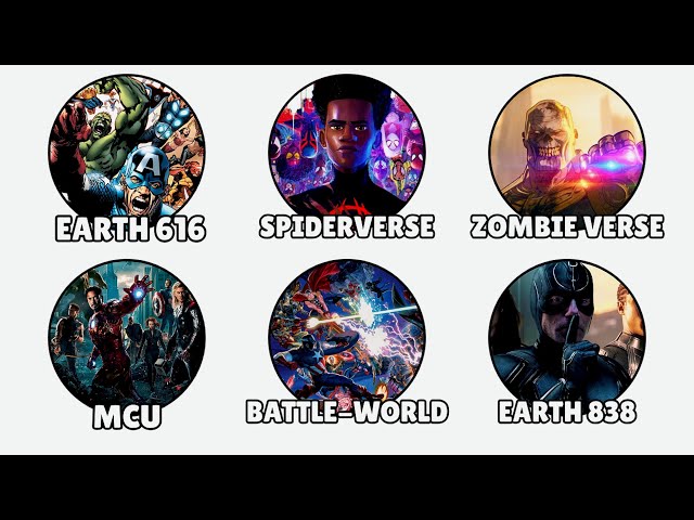 Every Marvel Universe Explained in 13 Minutes