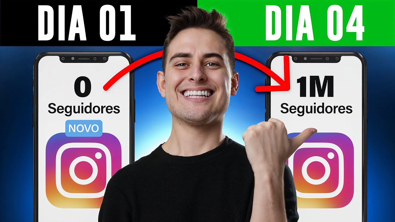 Estratégias para Crescer no Instagram: como eu saí do Zero a 1 Milhão de Seguidores em 4 Dias