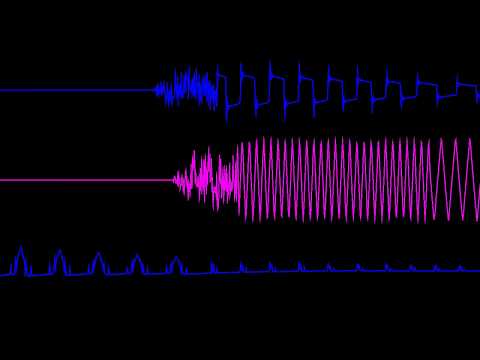 COMMODORE C64 SID - MONKEY ISLAND - GLENN RUNE GALLEFOSS / GRG (Oscilloscope View)