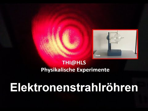 Elektronenstrahlröhren