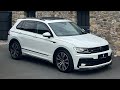 2020 Volkswagen Tiguan 1.5L Petrol For Sale Images