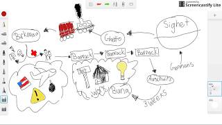 Night Summary Chapter 1 - 4