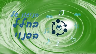 לכל חכמה יש את המנגינה שלה - מה היחס בין חכמה לאמנות? ליקוטי מוהר"ן - תורה סד - הרב גיא אלאלוף (הרב גיא אלאלוף) - התמונה מוצגת ישירות מתוך אתר האינטרנט יוטיוב. זכויות היוצרים בתמונה שייכות ליוצרה. קישור קרדיט למקור התוכן נמצא בתוך דף הסרטון