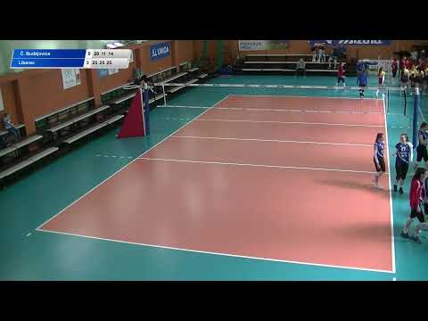 EX KKY: Č. Budějovice - Liberec