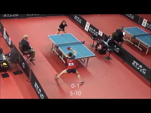 ENGLUND Carina - WETZEL Katarina (EYC 2017)