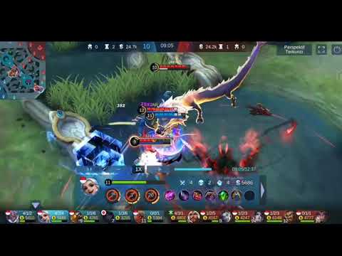 Montage Harith Maniac !!!