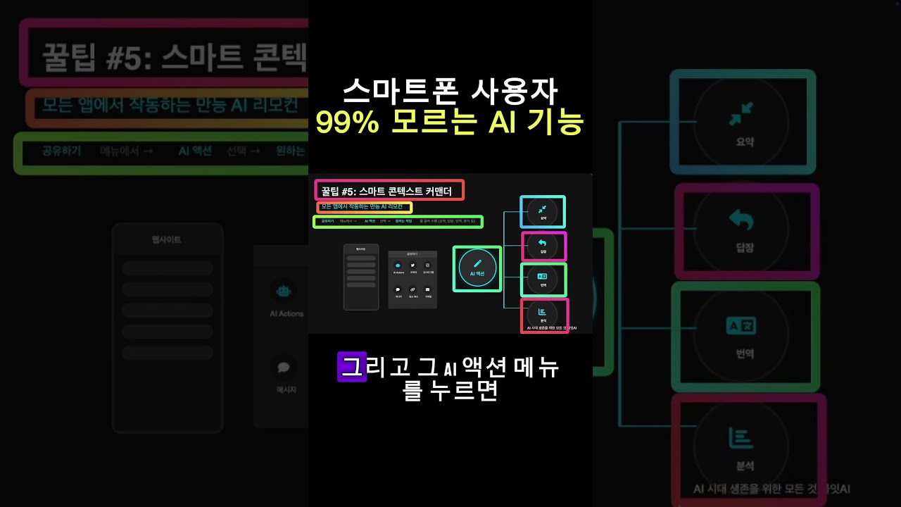 AI를 생산성 도구로 바꾸는 법 3가지