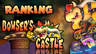 Ranking Every Bowser