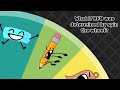 What If Spin The Wheel Controlled BFB