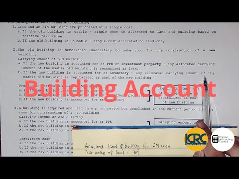 PAS 1 Presentation of Financial Statements Statement of Financial Position Part 1