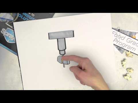 Why Sprayon: NSF® H1 Food Grade Lubricants - Heavier Load Pressures