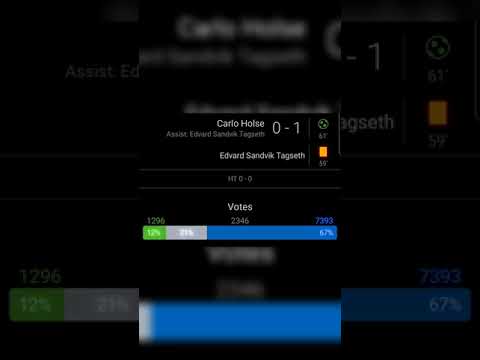 FH Hafnarfjörður v Rosenborg BK 0 - 2