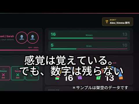 テニス試合動画からスタッツ分析レポート作ります 勝つための課題がデータで見える分析レポート