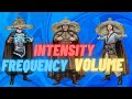 Muscle Building Matrix Unlocking The Synergy Of Intensity Frequency And Volume