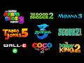 Upcoming Animation Movies Of 2029 Fan Made Movies