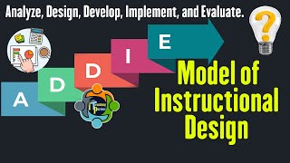 ADDIE Model of Instructional Design - Real Life Examples