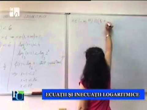 Matematica. Consultaţii pentru Bacalaureat. Clasa a X-a. Prof. Victorina Ţiripa