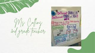 Using Anchor Charts in Reading