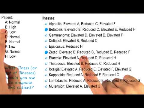 Exercise Diagnosis as Abduction Quiz Solution Georgia Tech KBAI Part 5