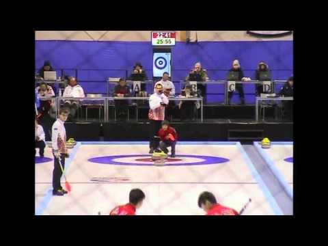 HKG vs Latvia Highlights