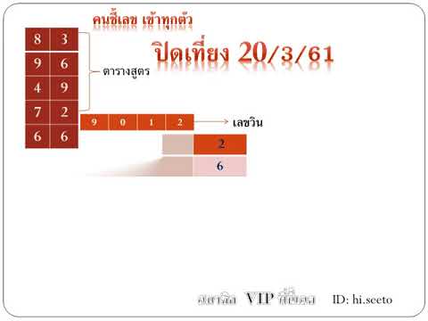 หวย หุ้น แม่น