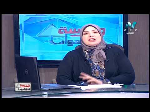 علوم 6 ابتدائي حلقة 6 ( تابع : المصابيح الكهربية ) أ إيمان عبد الجواد 10-03-2019