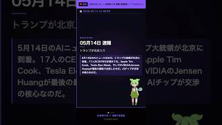 トランプがNVIDIA CEOを連れて北京に乗り込んだ。AI半導体が交渉の核心