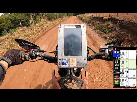 Enduro de Regularidade de Cambará do Sul - Pampas Off Road 2021 Parte 2