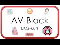 AV Block ECG PQ Interval Wenckebach Mobitz