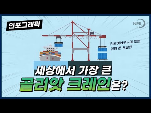 [KMI 인포그래픽] 5. 항만의 골리앗, 안벽크레인의 경제학 동영상표지