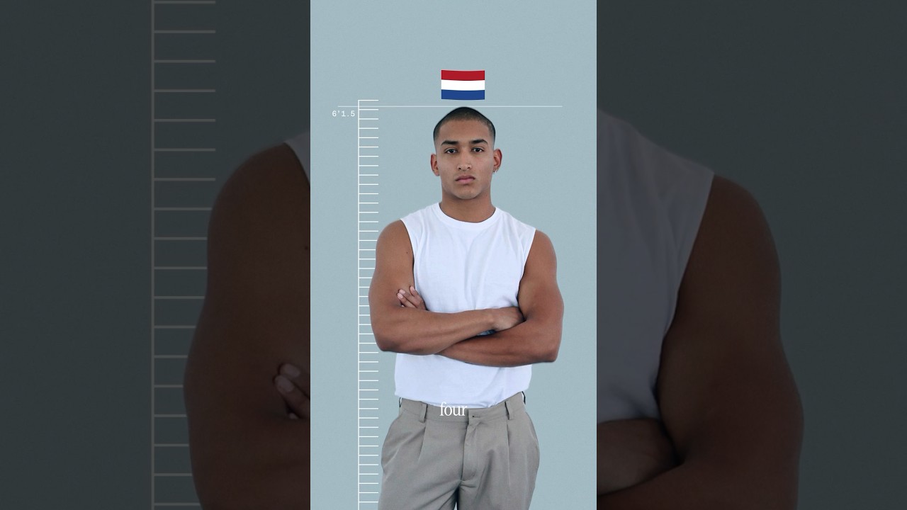 What Is The Most Attractive Height?