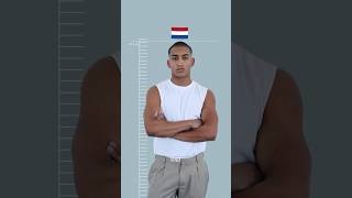 Download lagu Berapa Tinggi Badan yang Paling Menarik? mp3